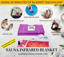 Sauna Blanket Infrared FIR 2 Zones Sauna Blanket Weight Loss Spa Detox Slimming Machine Body Shaping