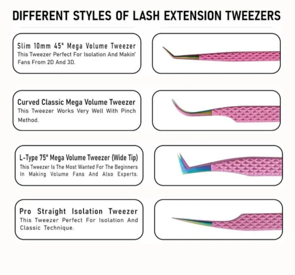 BLINK Professional Fiber Tip Tweezers for Lash Extensions. Craft Perfect Lashes Fans with Strong Grip Narrow L-Type 75? Mega Volume Eyelash Tweezers. Anti-Slip & Easy on Hands Nano Tip Lash Tweezers - Image 5