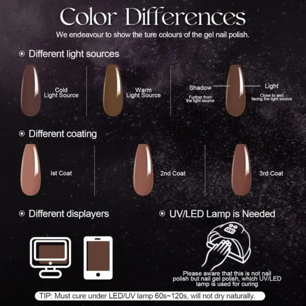 ROSALIND UV Nail Polish, 6 Colors Mini Gel Nail Polish Set White Nude Light Pink Brown Shellac Soak Off UV LED Nail Polish French Manicure for Women Mother Gift Set - Image 4